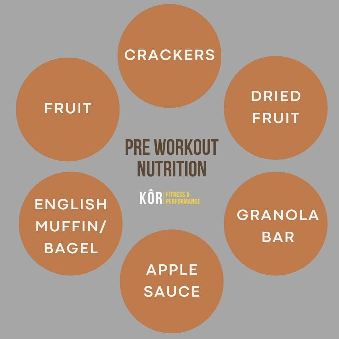 examples of what to eat before a CrossFit workout